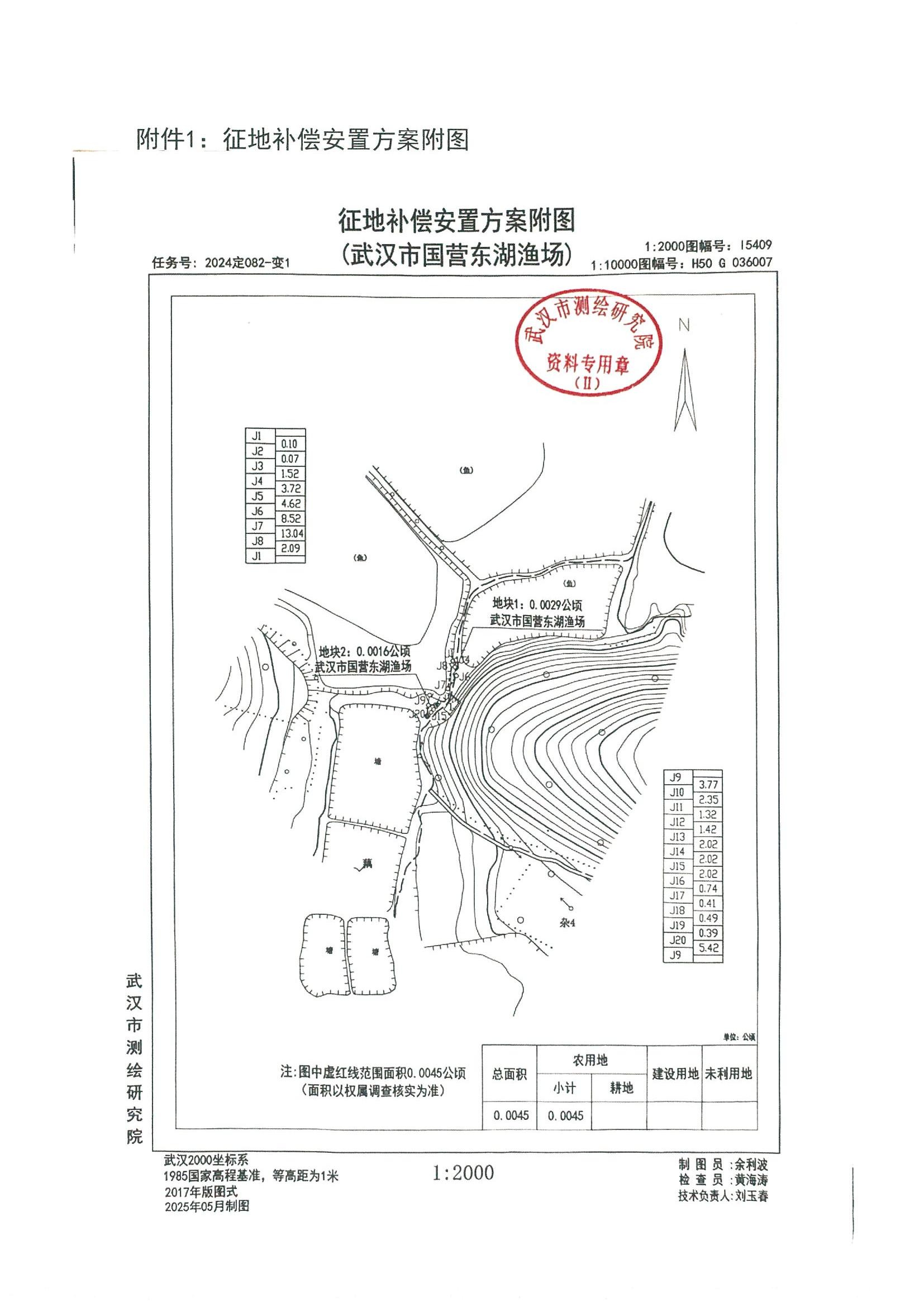 福布斯