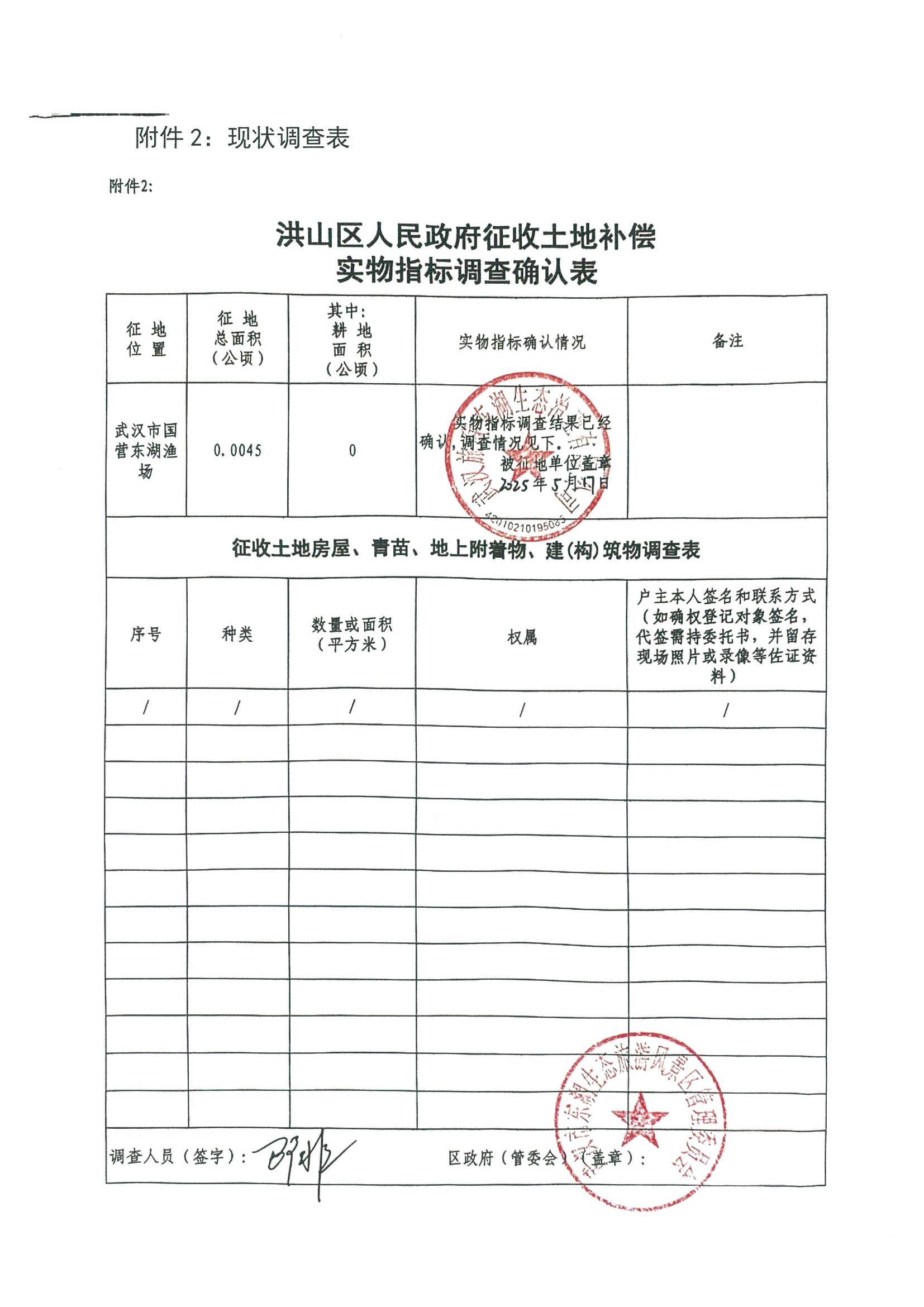 福布斯