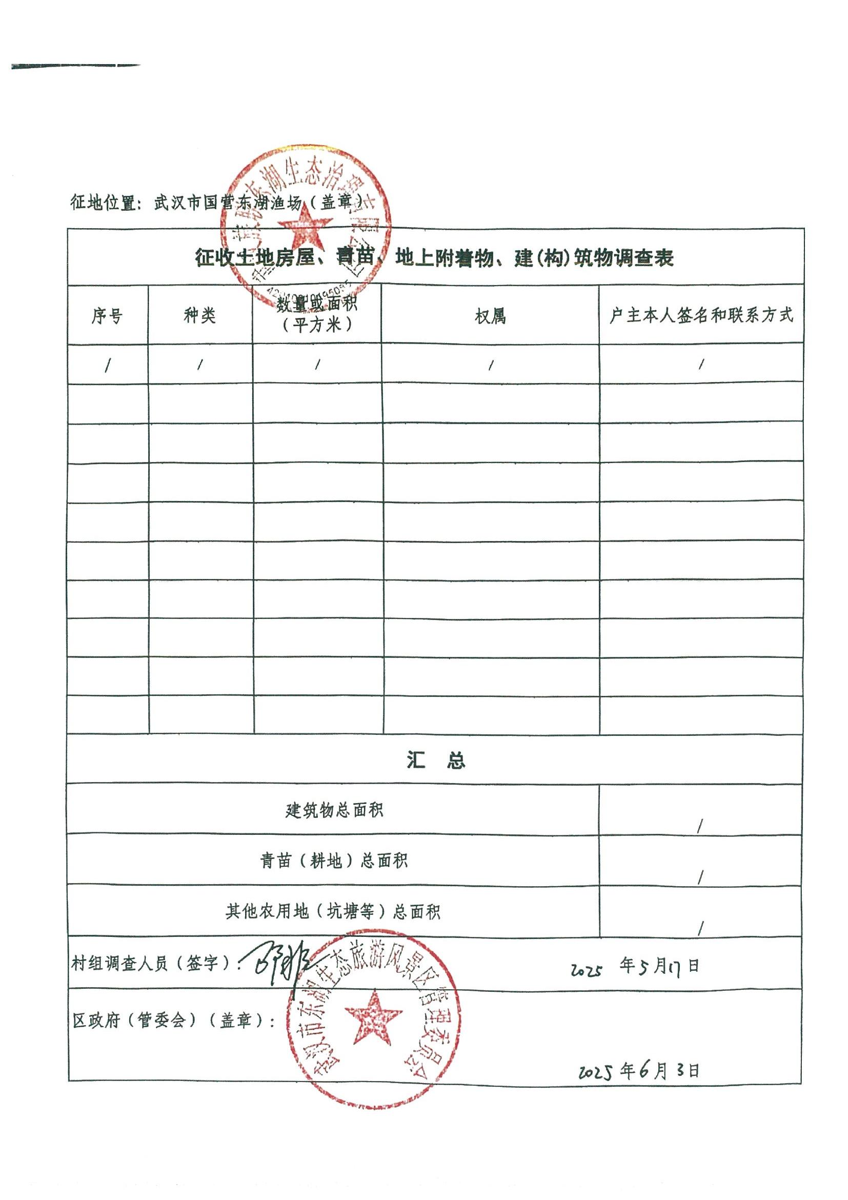 福布斯