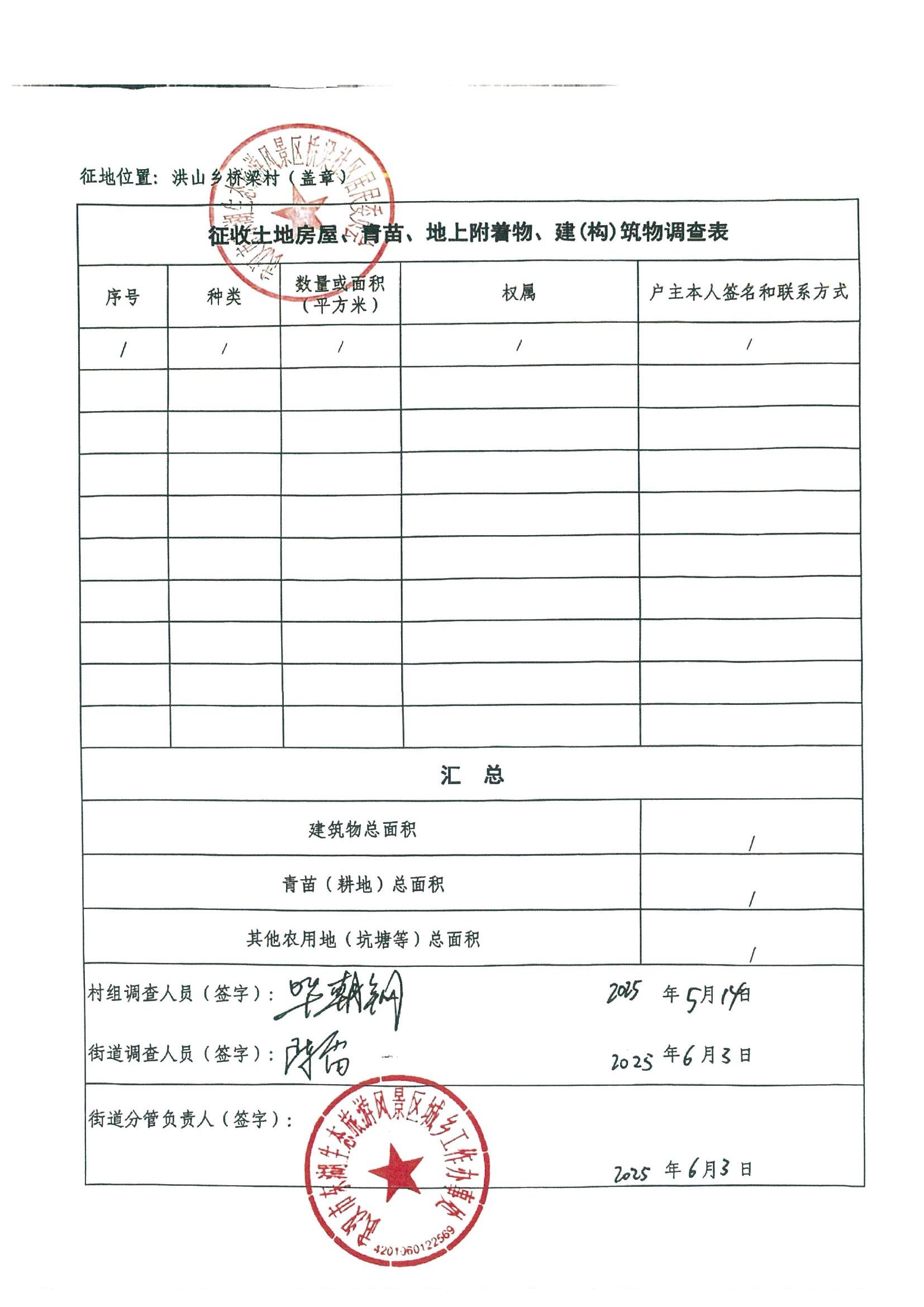 福布斯