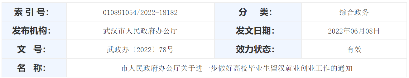福布斯