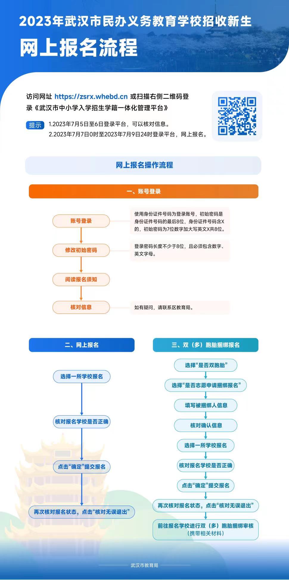 福布斯