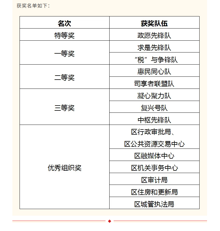 福布斯