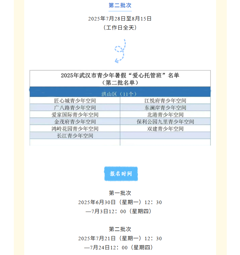 福布斯