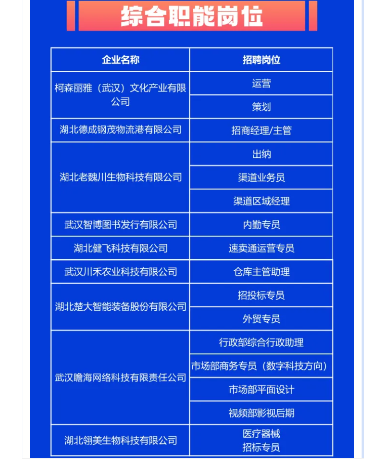 福布斯