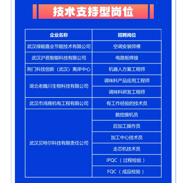 福布斯