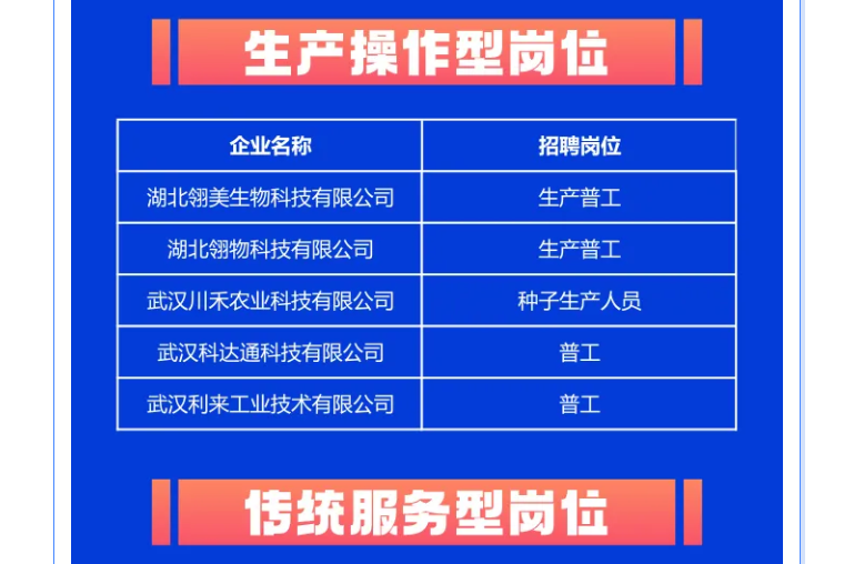 福布斯
