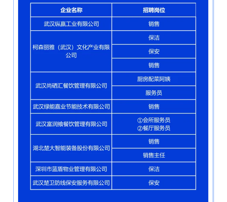 福布斯