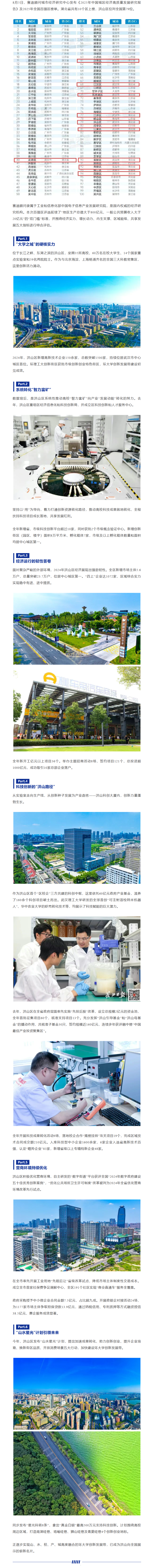 福布斯