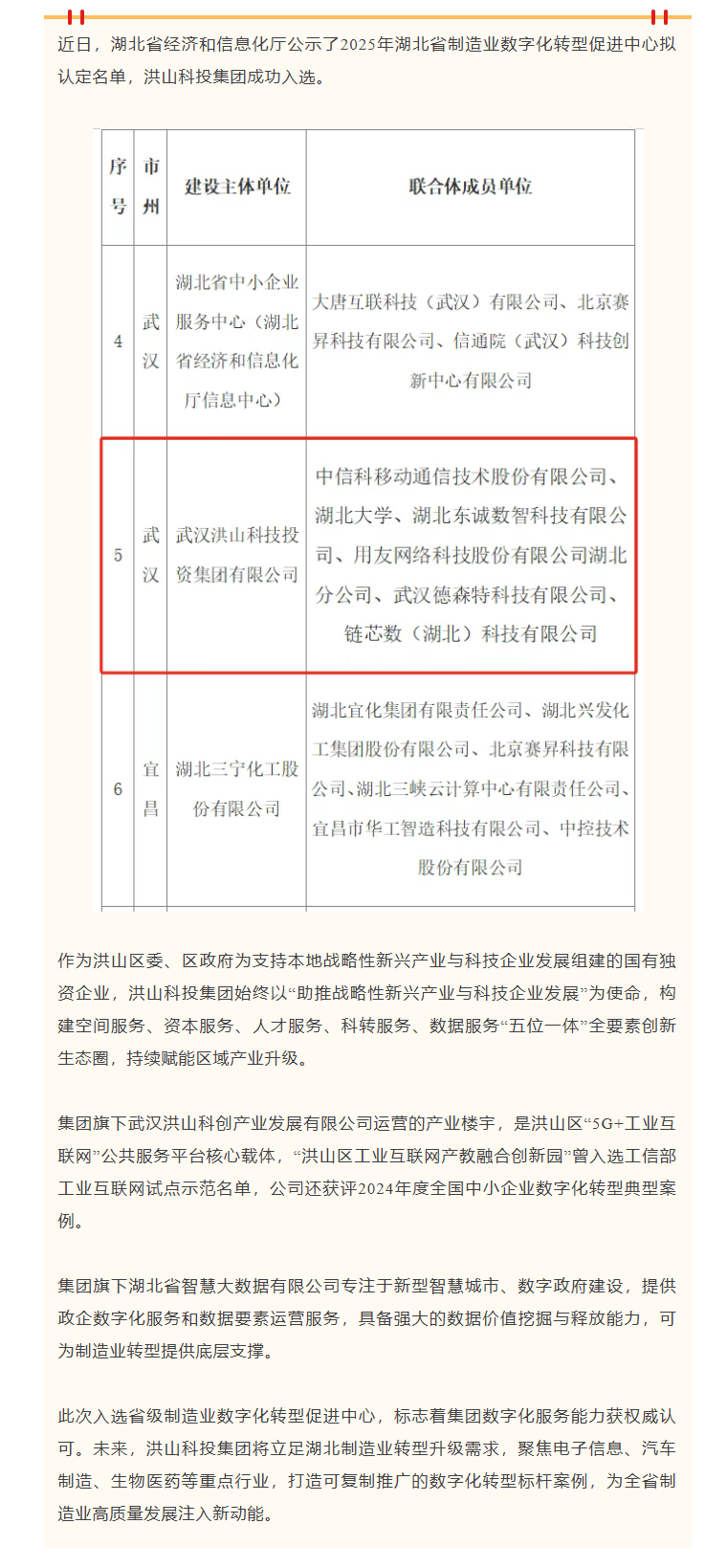 福布斯