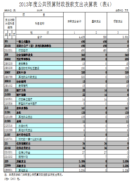 福布斯