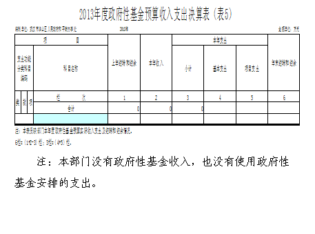 福布斯