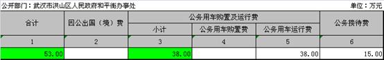 福布斯