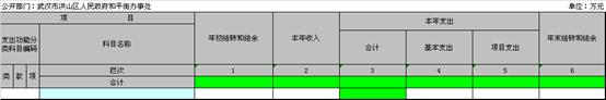 福布斯