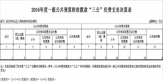 福布斯