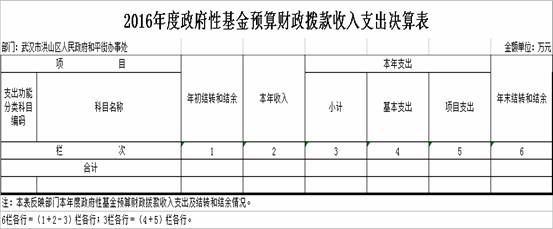 福布斯