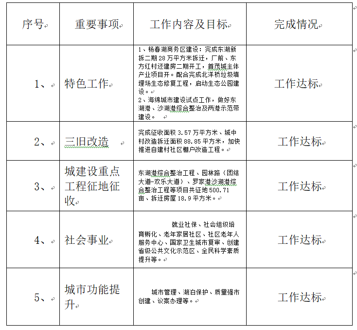 福布斯