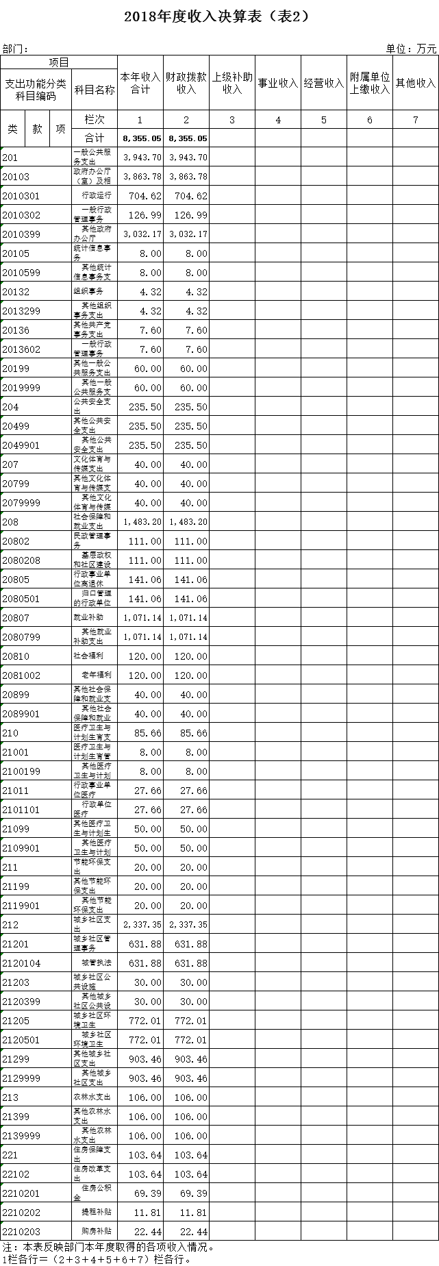 福布斯