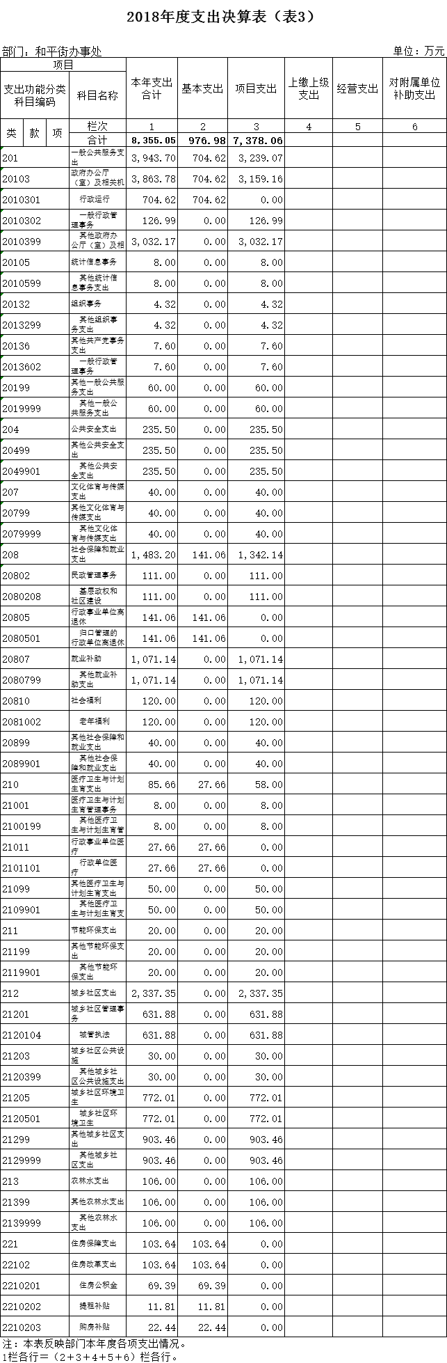 福布斯