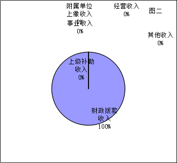 福布斯