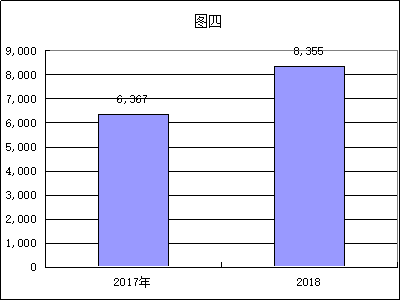 福布斯