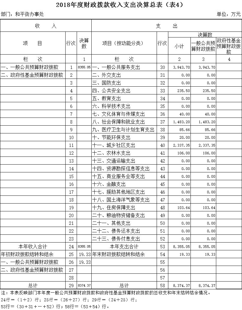 福布斯