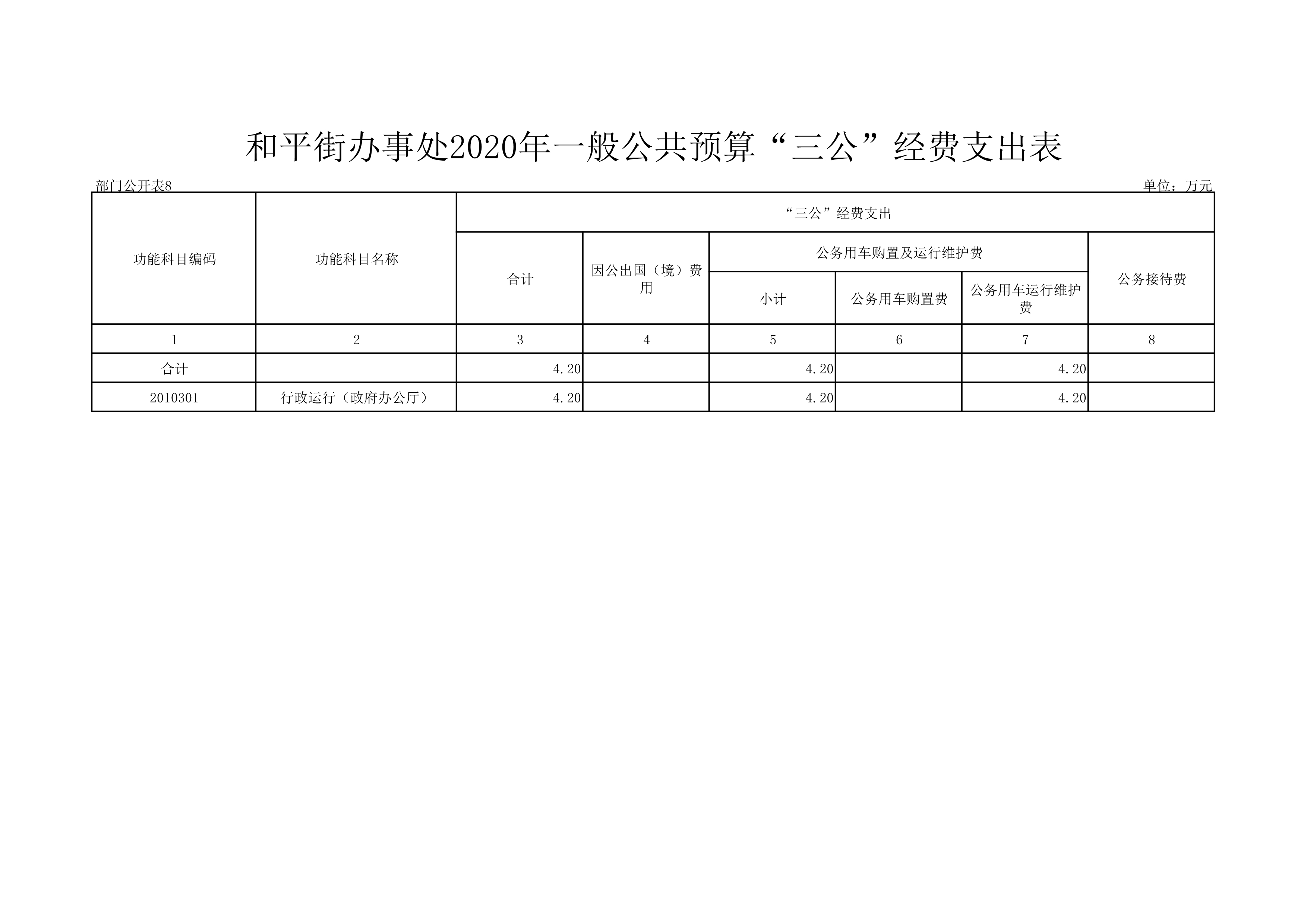 福布斯