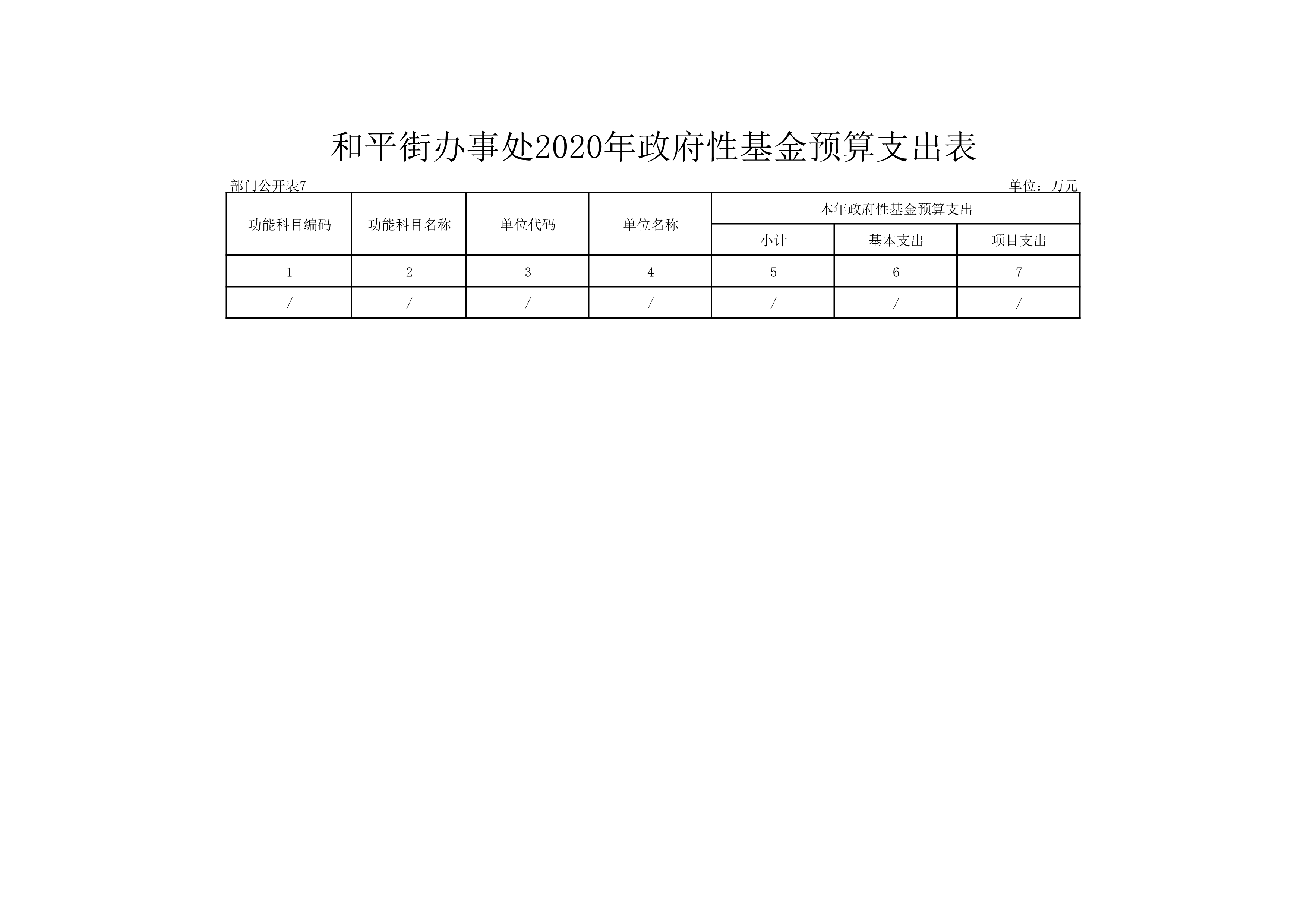 福布斯
