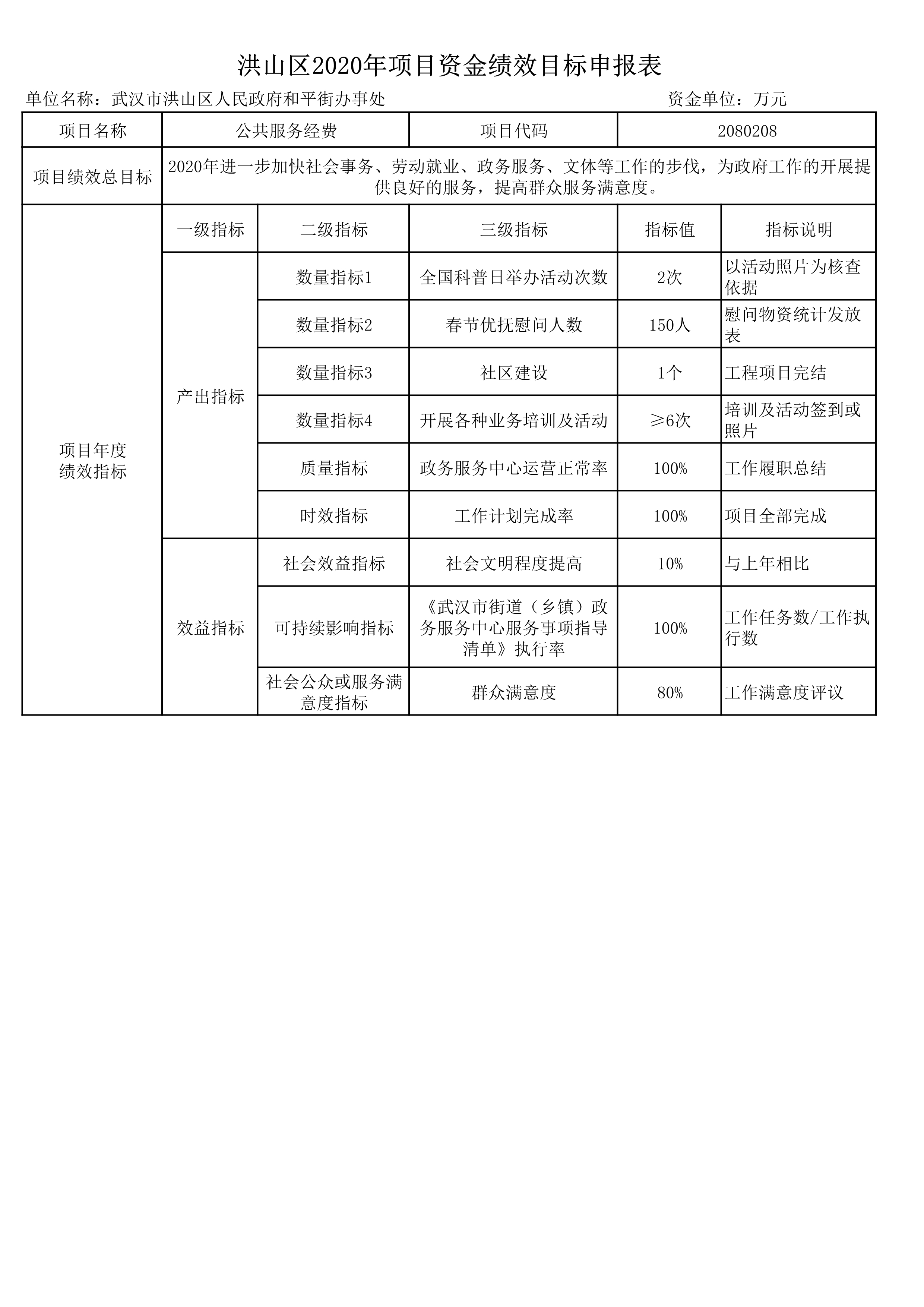 福布斯