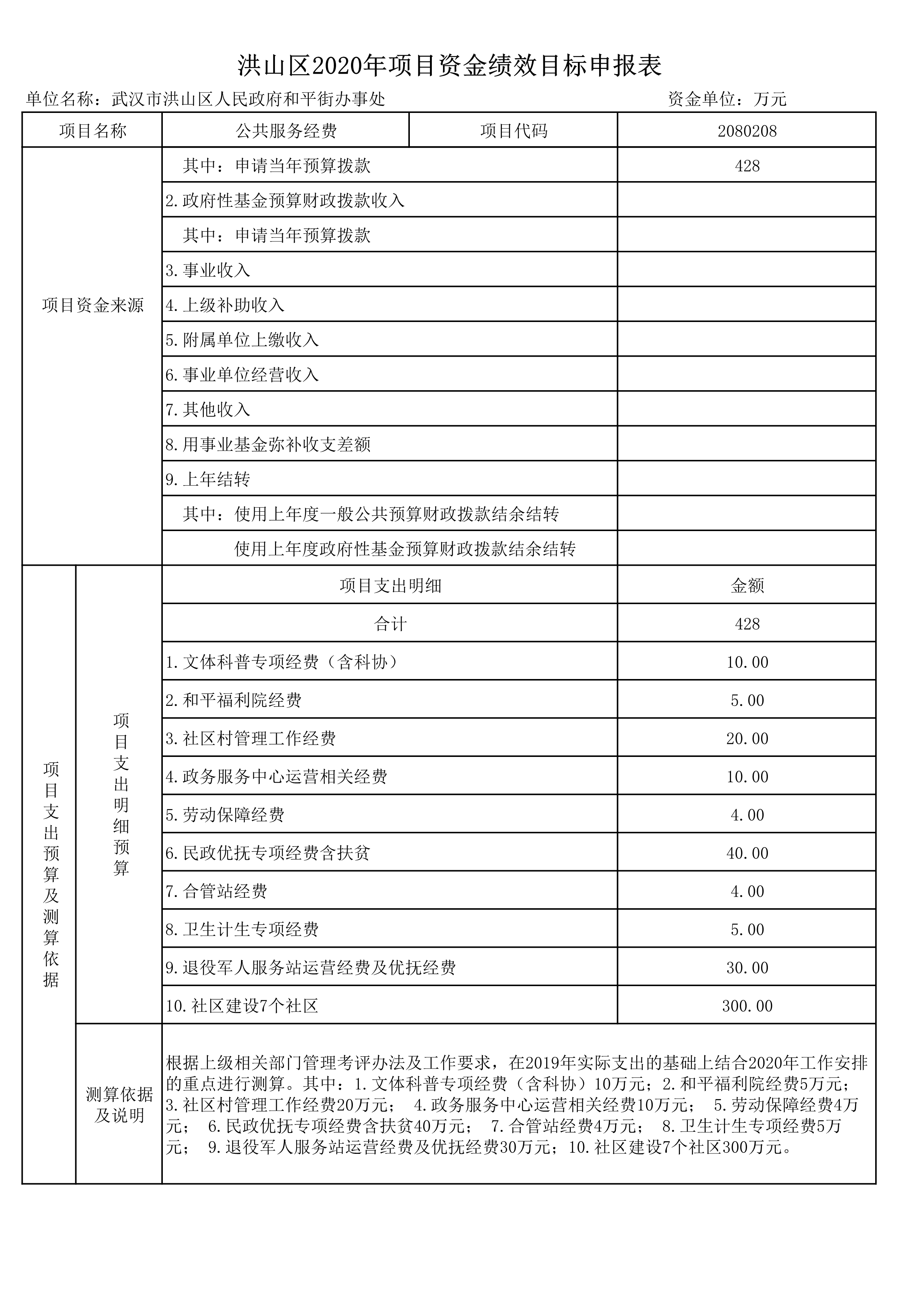 福布斯