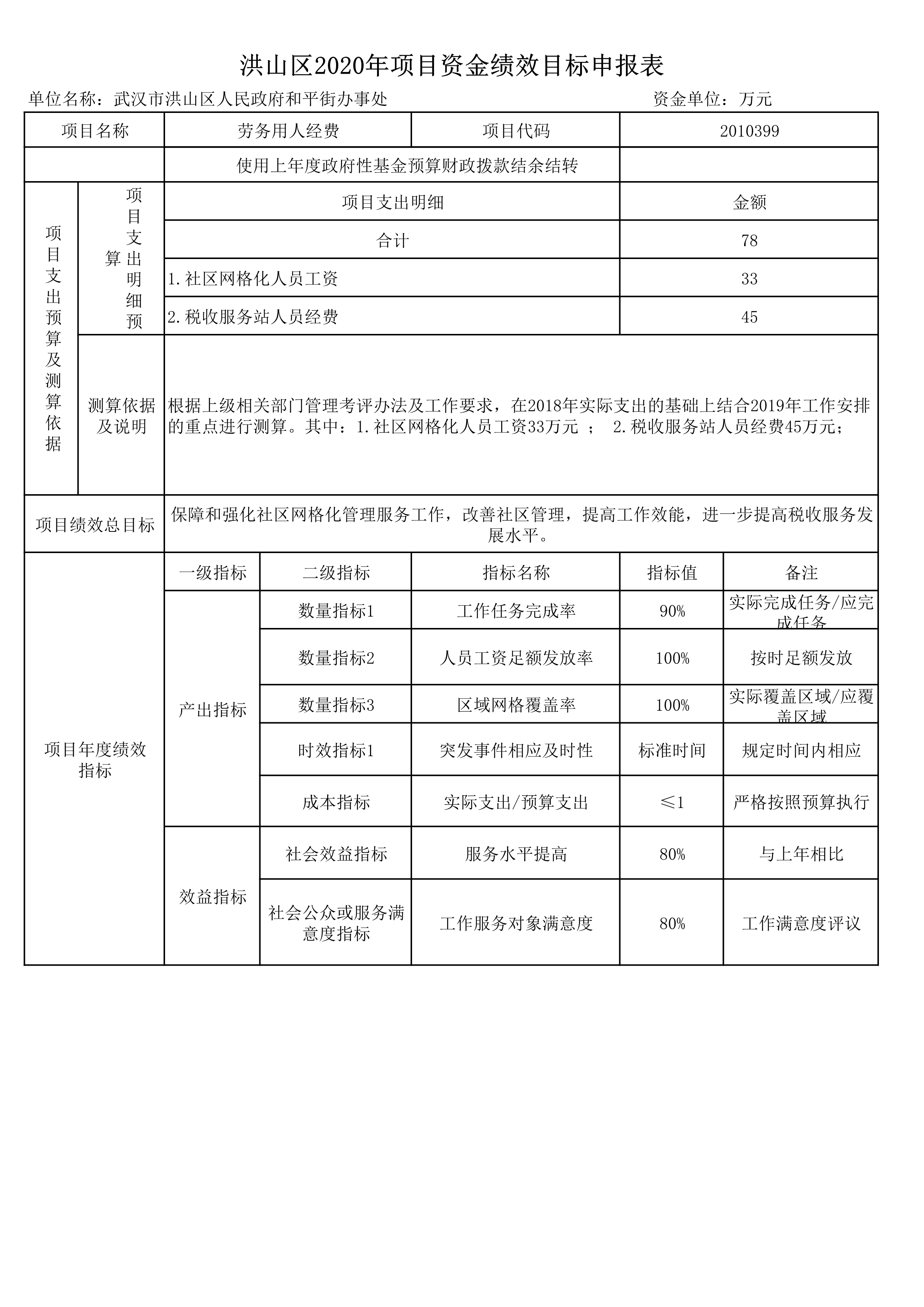 福布斯