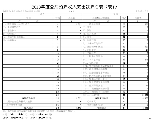 福布斯