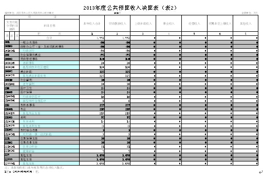 福布斯
