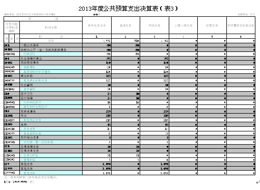 福布斯