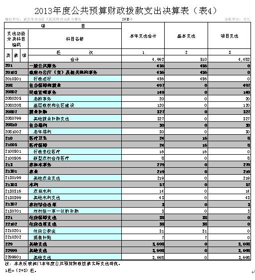 福布斯