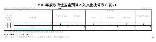 福布斯