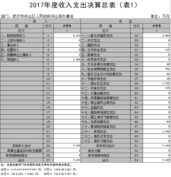 福布斯