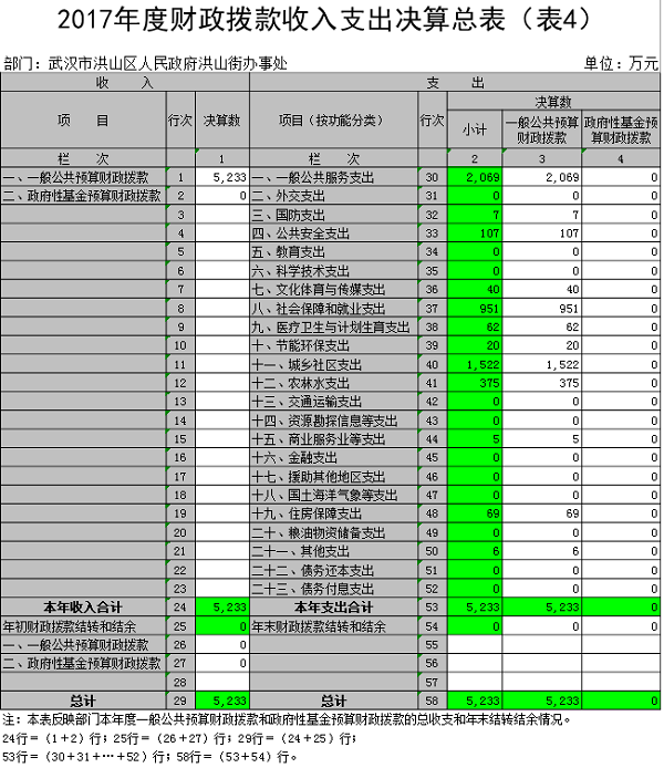 福布斯