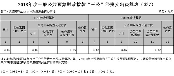 福布斯