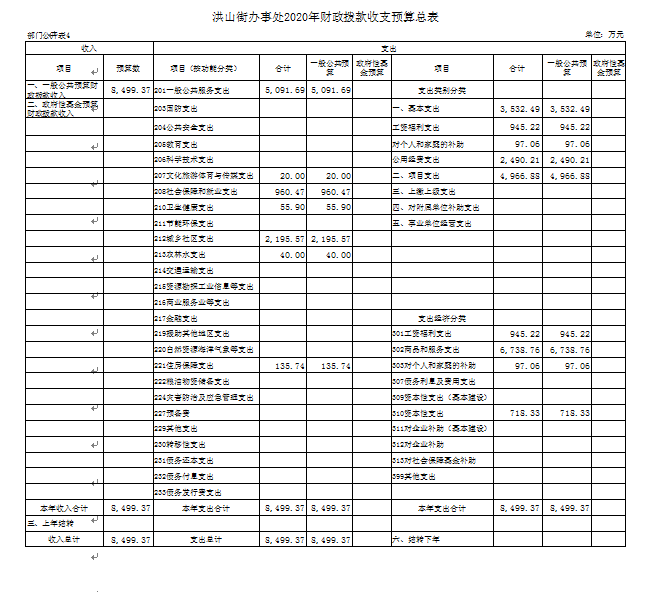 福布斯