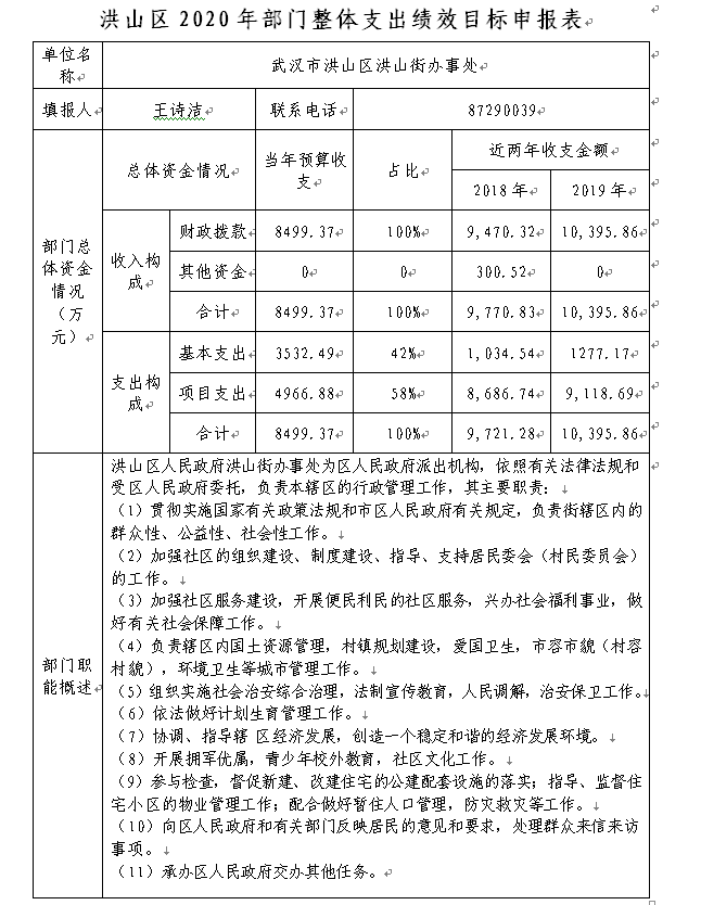 福布斯
