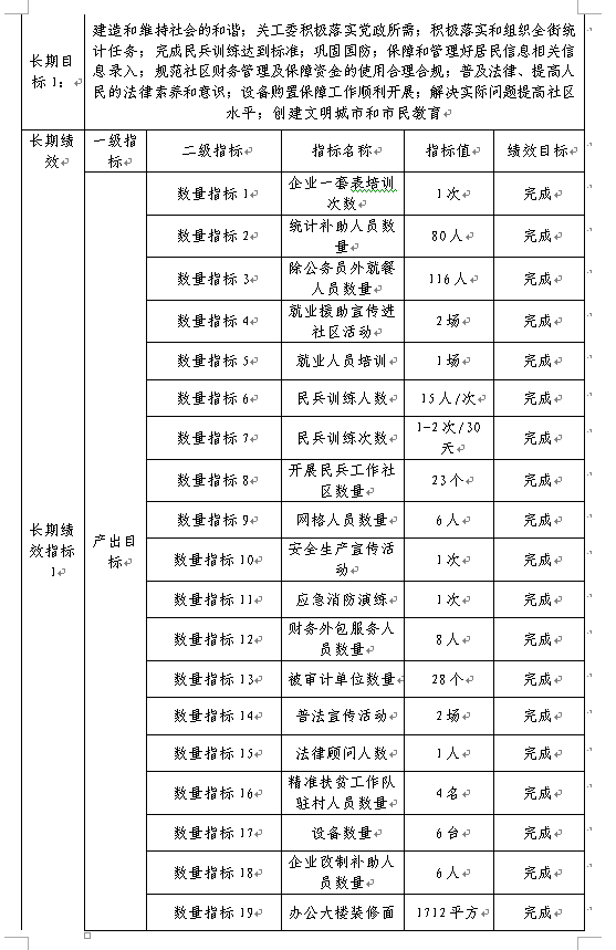 福布斯