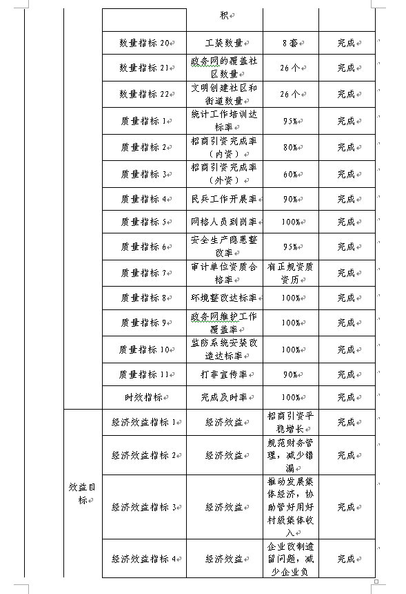 福布斯