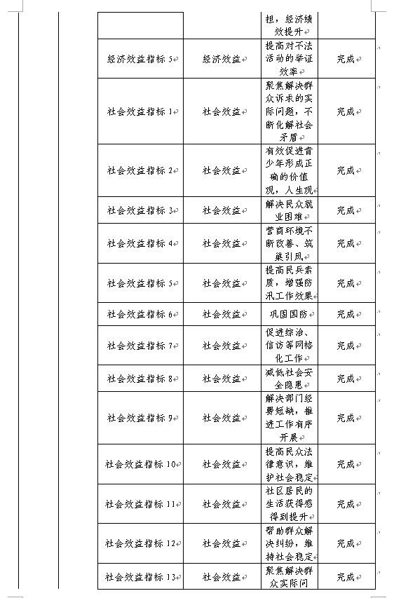 福布斯