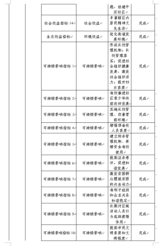 福布斯