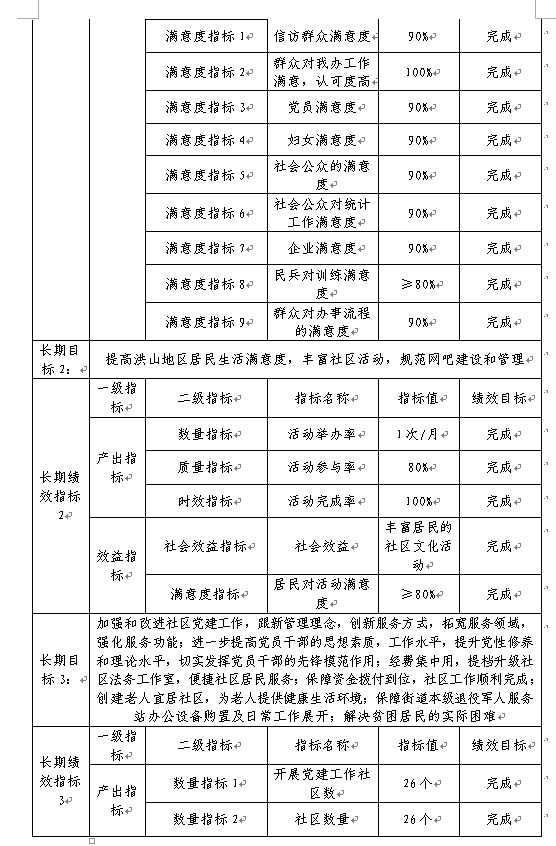 福布斯