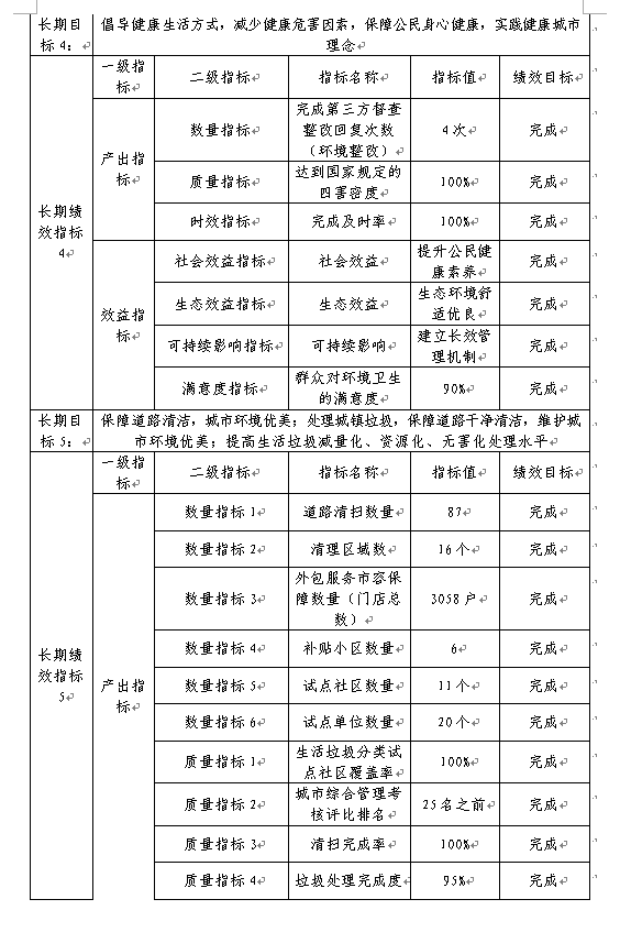 福布斯