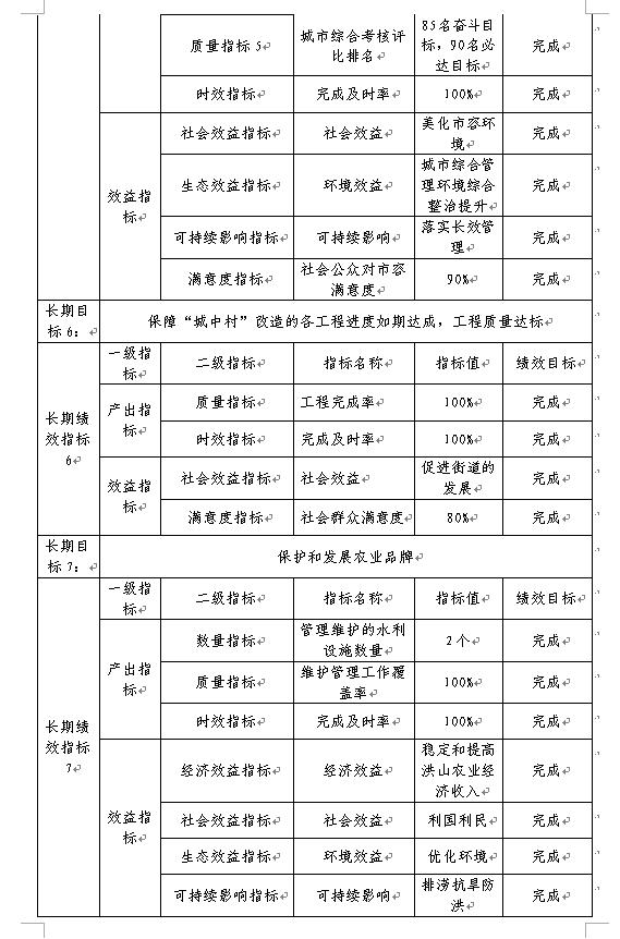 福布斯