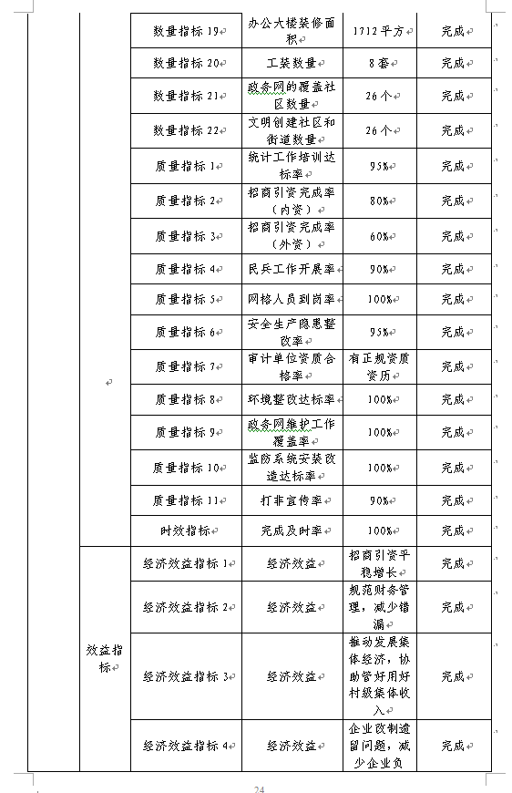 福布斯