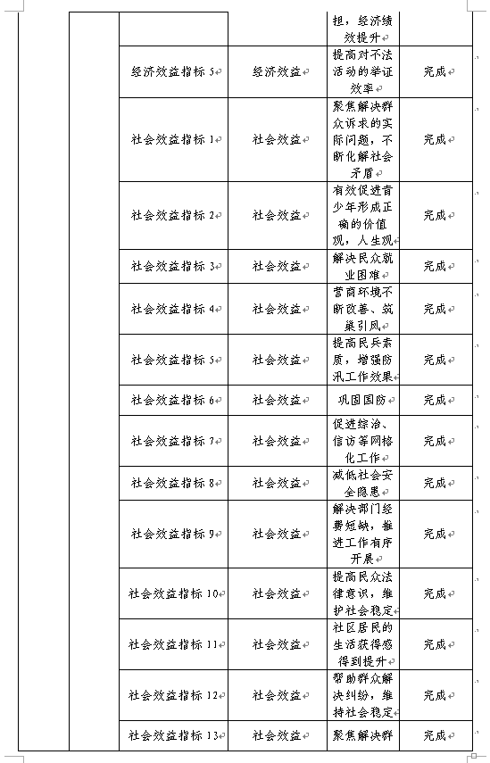 福布斯